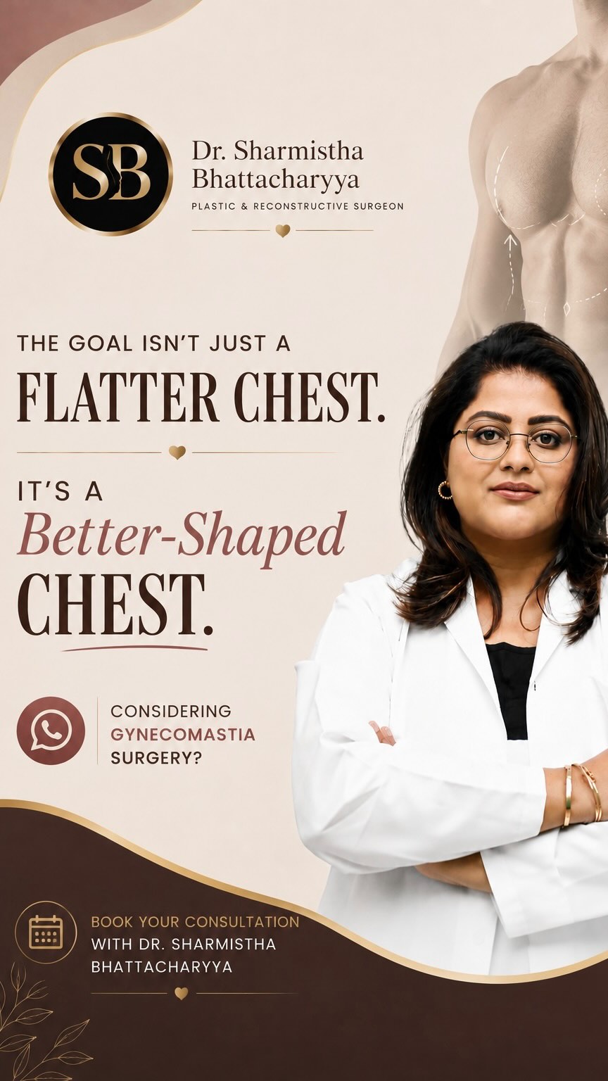 Male Chest Contouring & Glandular Excision